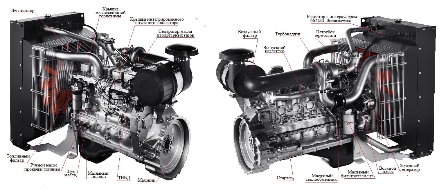 Дизельный генератор TFi 176TS