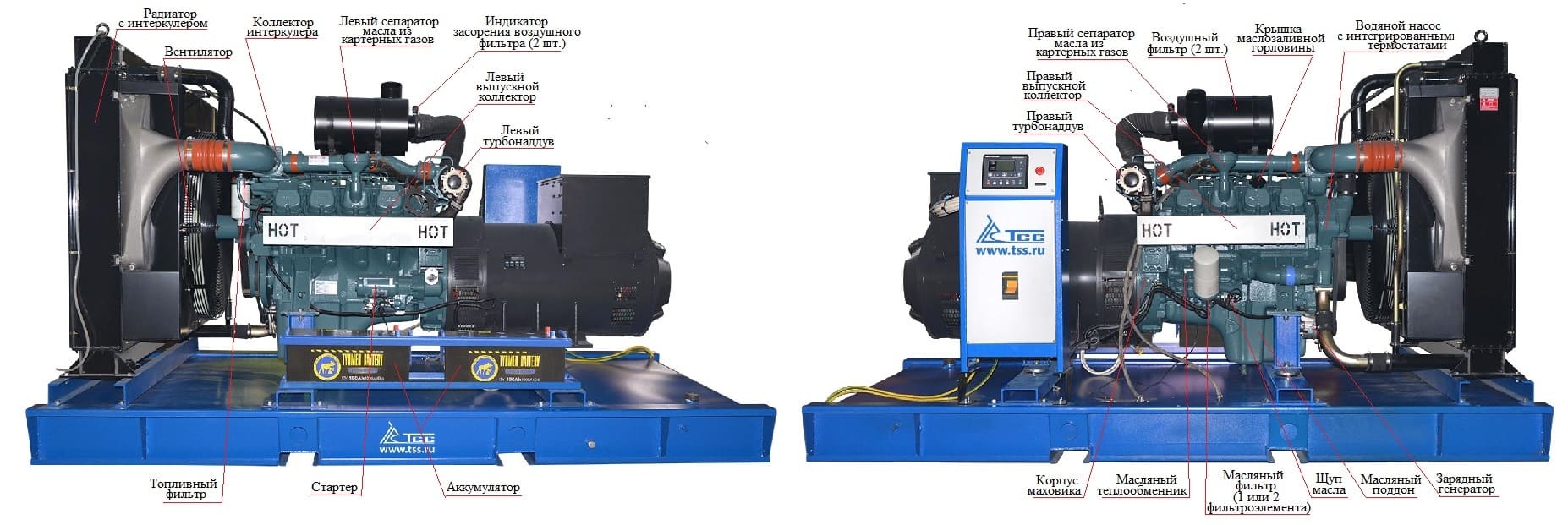 Дизельный генератор TDo 440MC, двигатель Hyundai Doosan P158LE