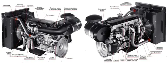 Дизельный генератор Дизель электростанция FPT (Iveco) 320 кВт TFi 440MC генератор Mecc Alte FPT (Iveco) CURSOR13TE3A.S551